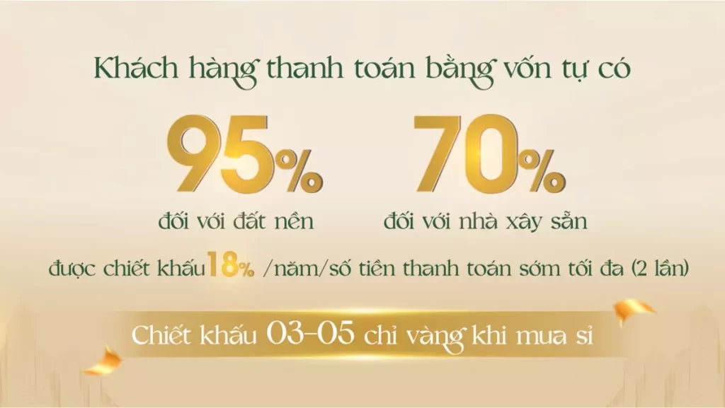 Chiết khấu dành cho khách hàng thanh toán vượt tiến độ của chủ đầu tư